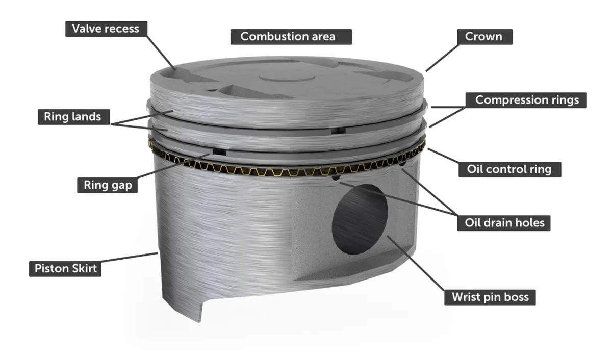 Air Seal / O-Ring