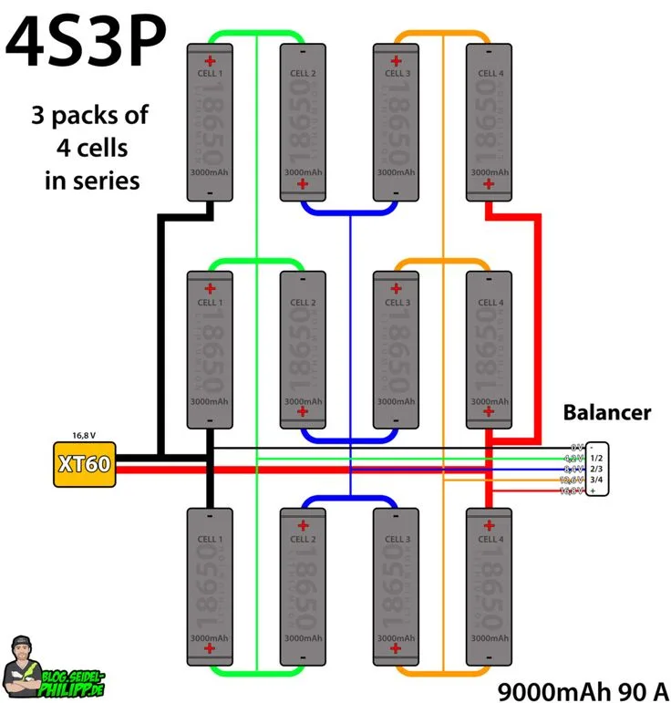 gel blaster battery connector