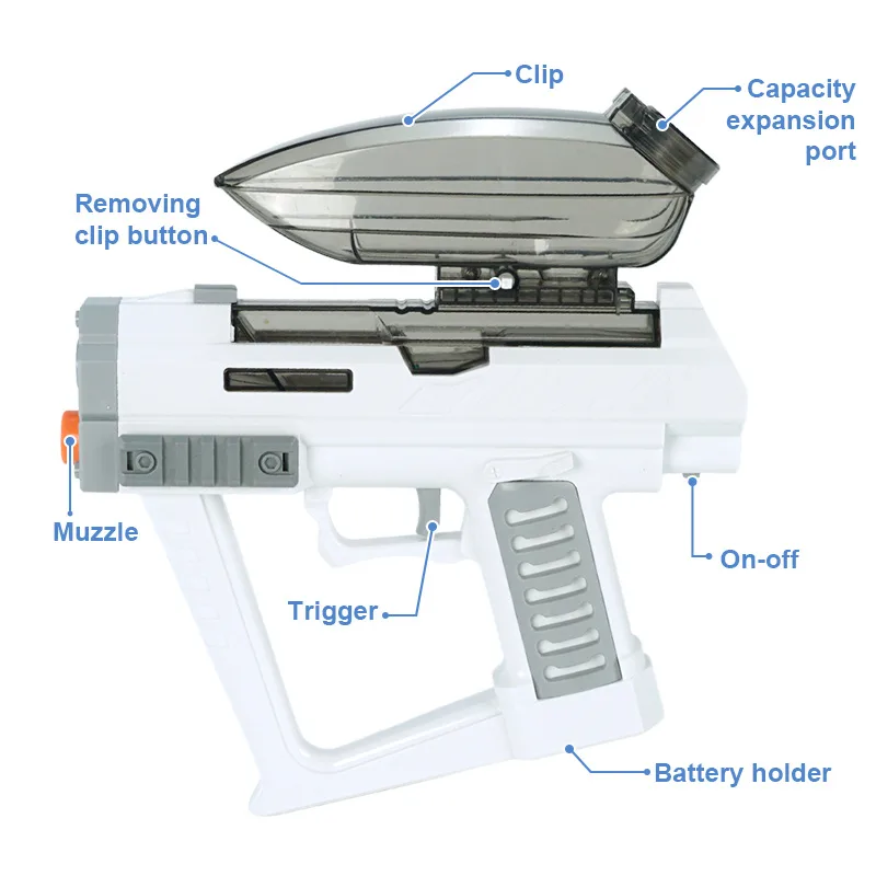 How Does a Splatter Ball Gun Work?