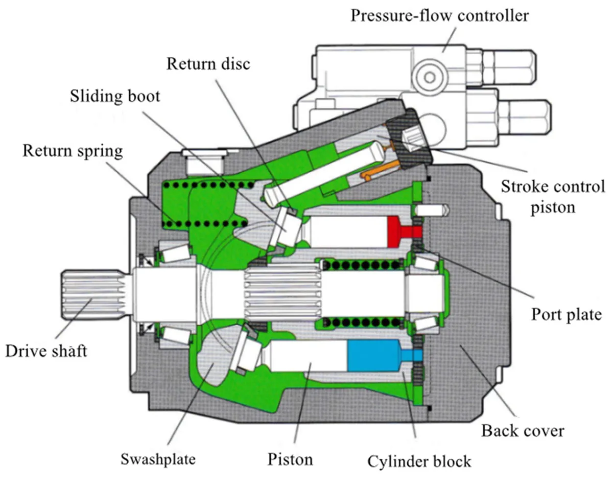 intake valve mechanism