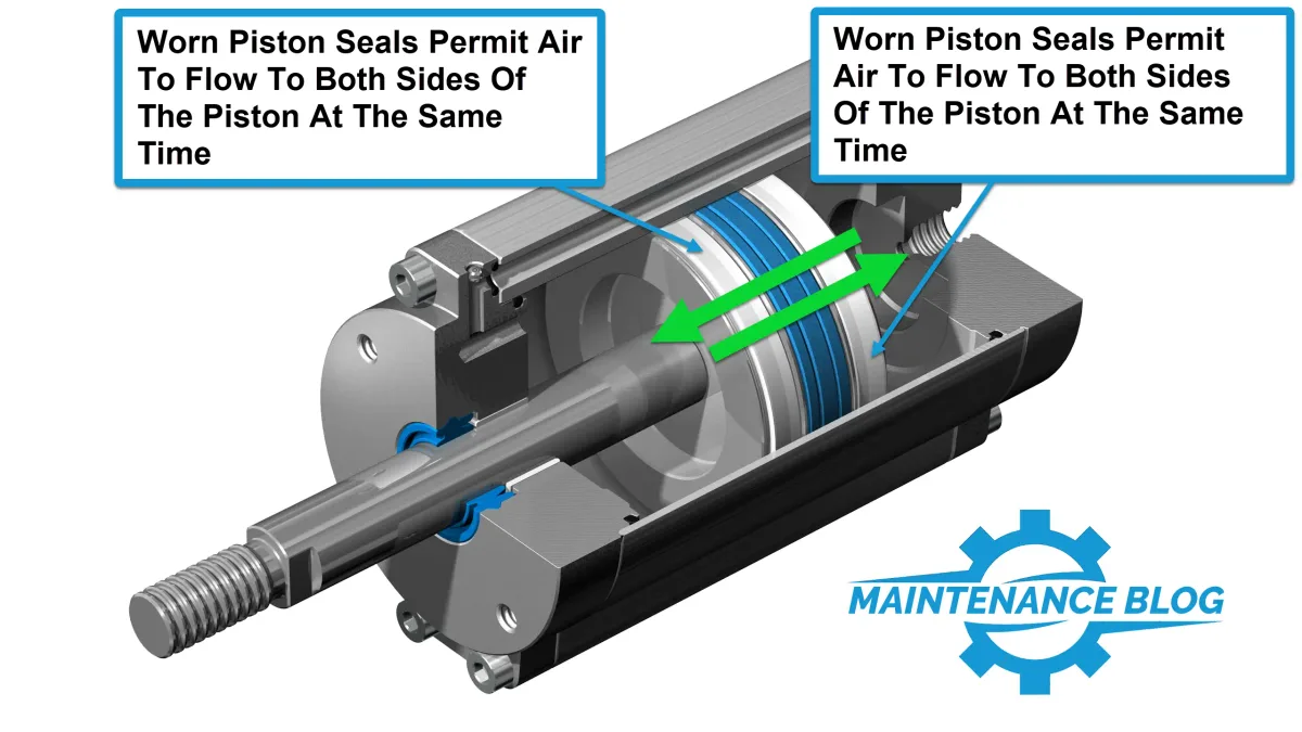 piston assembly
