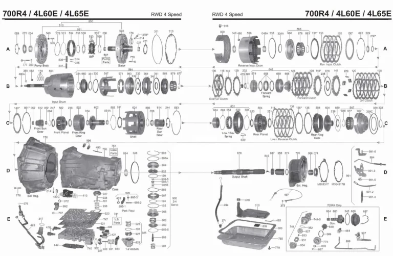 spring powered mechanism