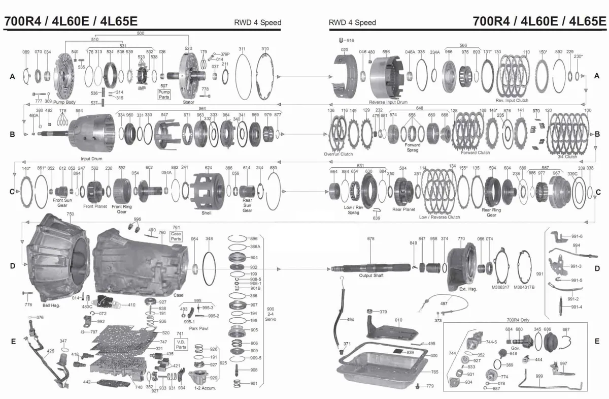 spring powered mechanism