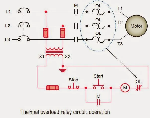 Thermal Cutoff Sensor (NTC Thermistor)