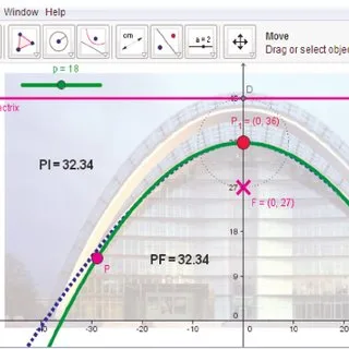 Trajectory prediction line