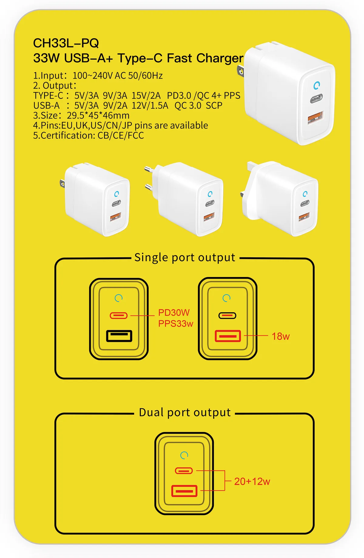 USB power adapter amperage rating